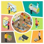 Cum se realizează un sistem de supraveghere pentru un magazin comercial