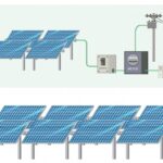 Cum se alege cel mai potrivit invertor pentru un sistem fotovoltaic