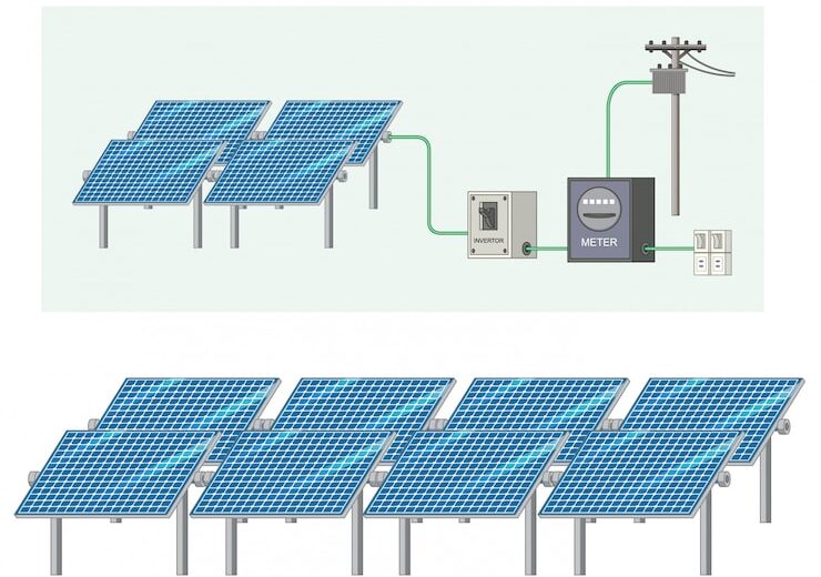 Cum se alege cel mai potrivit invertor pentru un sistem fotovoltaic
