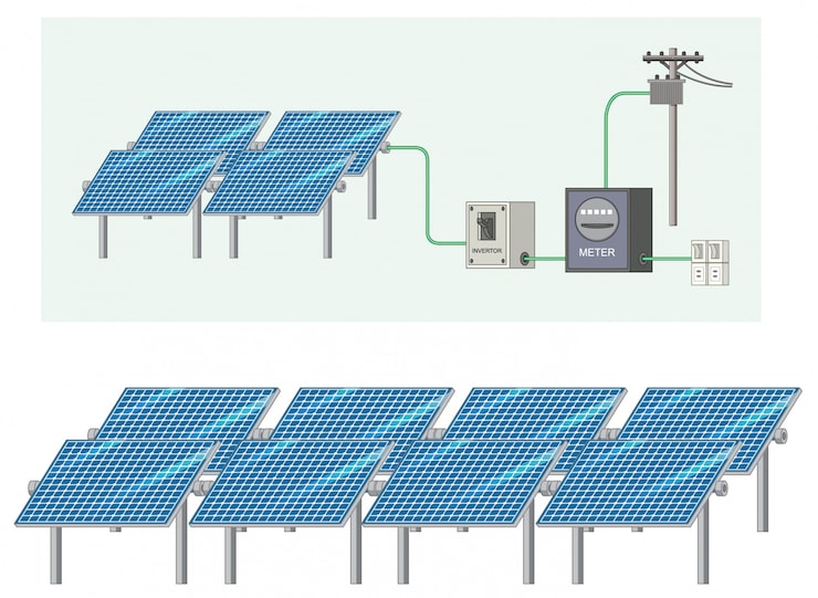 Cum se alege cel mai potrivit invertor pentru un sistem fotovoltaic